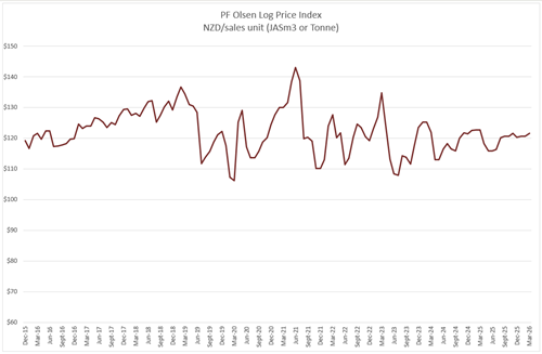 Screenshot 2026-03-31 003431